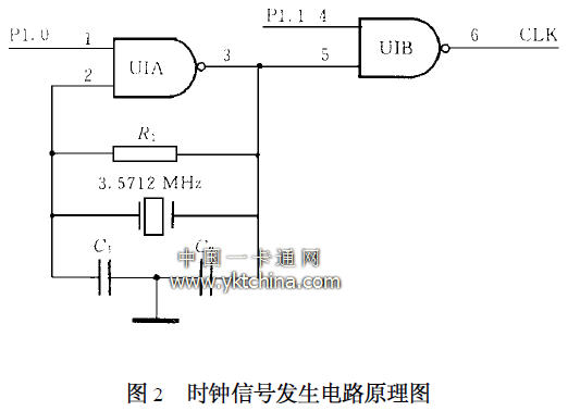 時鐘信號發生電路原理圖 