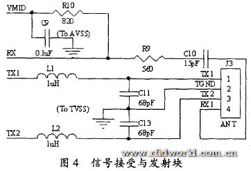 天線部分電路圖