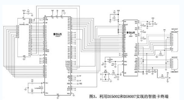 利用DS5002和DS8007實現的智能卡終端