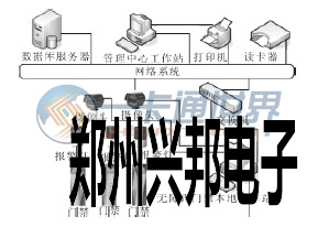 無障礙門禁系統結構